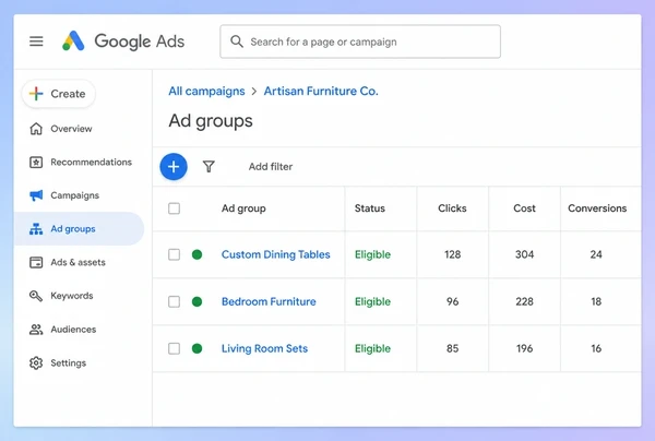 Three ad groups inside one furniture maker campaign with clicks, cost and conversions
