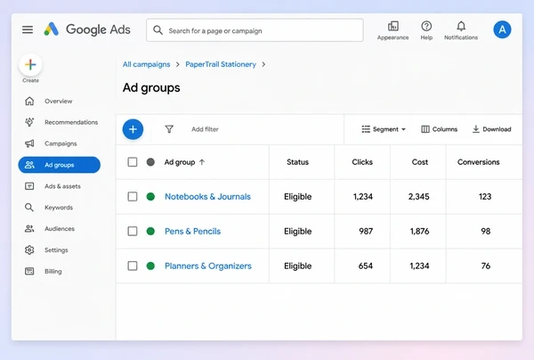 Three ad groups inside one stationery brand campaign with clicks, cost and conversions
