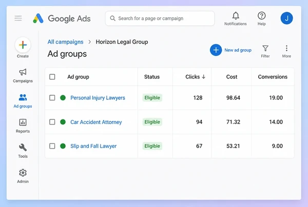 Three ad groups inside one law practice campaign with clicks, cost and conversions
