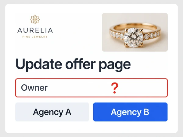 Aurelia Fine Jewelry task Update offer page has no owner between Agency A and Agency B.