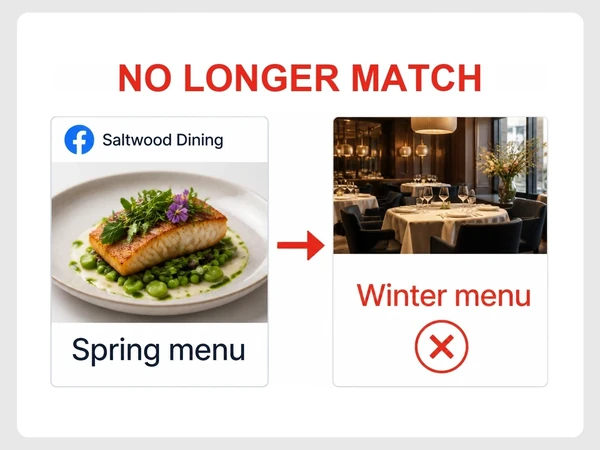 Saltwood Dining pairs a Facebook Spring menu ad with a landing page still reading Winter menu.