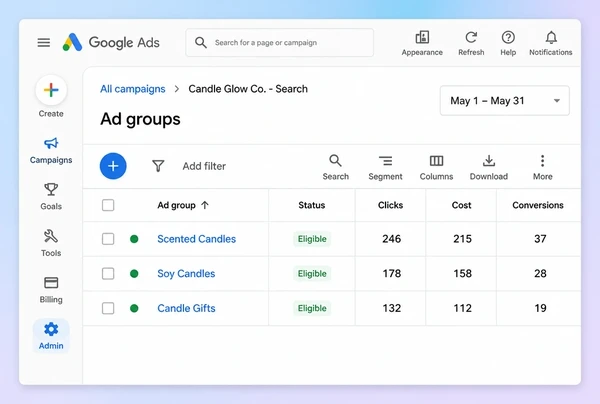 Three ad groups inside one candle maker campaign with clicks, cost and conversions