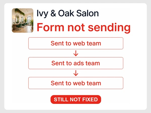Ivy & Oak Salon shows Form not sending passed repeatedly between web and ads teams without resolution.