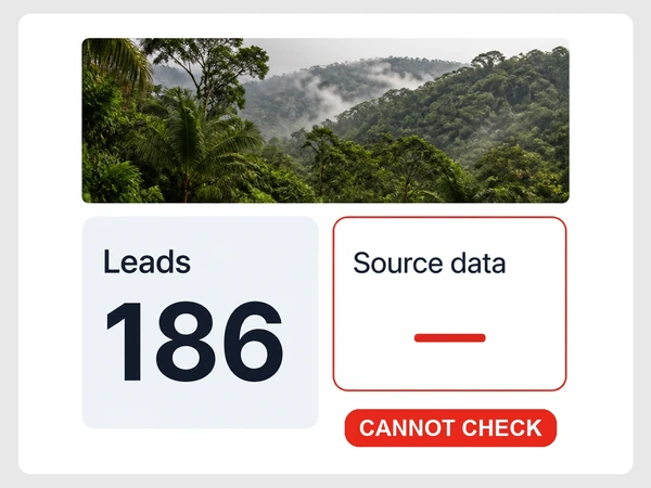 Borneo Trails reports 186 leads while Source data contains a red dash under Cannot check.