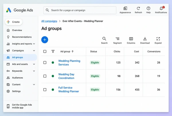 Three ad groups inside one wedding planner campaign with clicks, cost and conversions