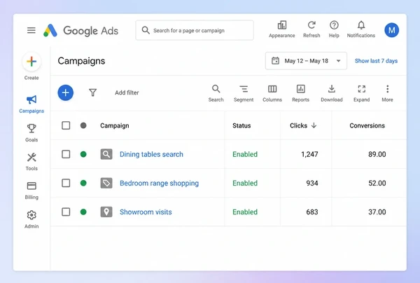 A Google Ads screen with three furniture campaigns showing clicks and conversions