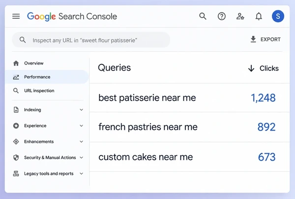 A Search Console report with three patisserie search queries and their clicks and positions