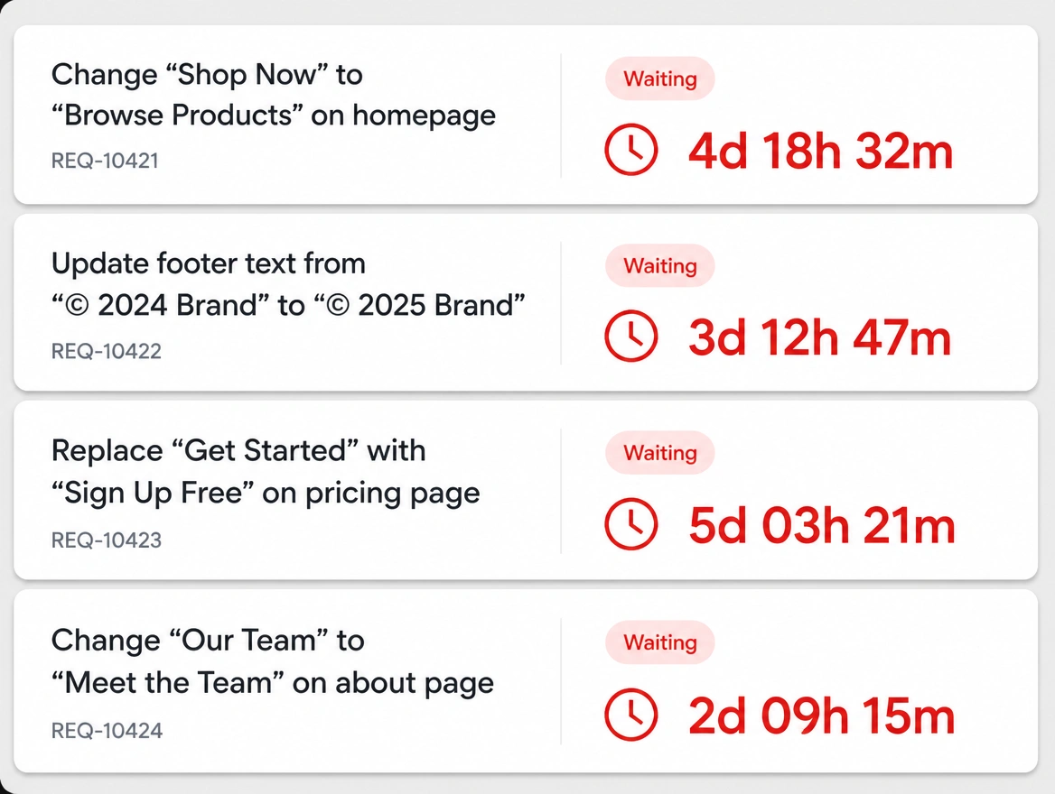 A queue of tiny website text changes, every one still marked waiting