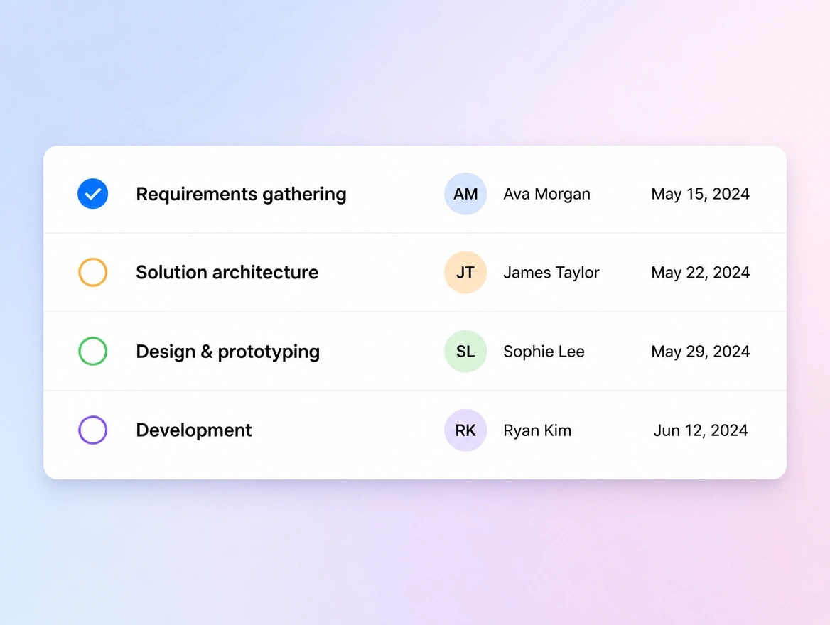 A close view of a scope of work list, each deliverable with an owner and a date