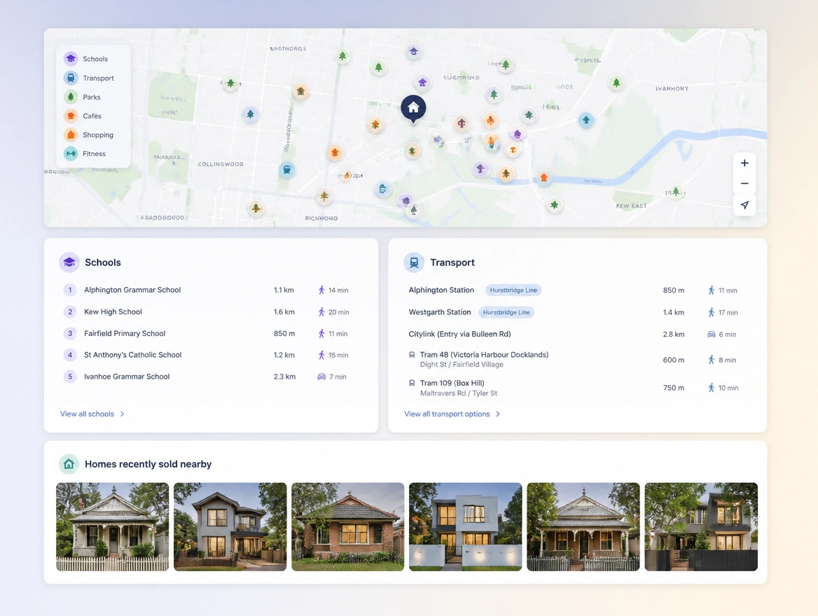 A neighbourhood map with schools and transport listed by walking distance, and homes sold nearby