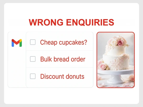 Maison Petal inbox shows Cheap cupcakes, Bulk bread order, and Discount donuts as wrong inquiries.