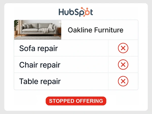 Oakline Furniture HubSpot table lists sofa, chair, and table repair requests for services it stopped offering.