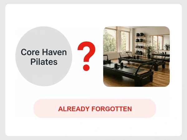 Core Haven Pilates footer shows a plain gray circle logo labeled Already forgotten beside a question mark.