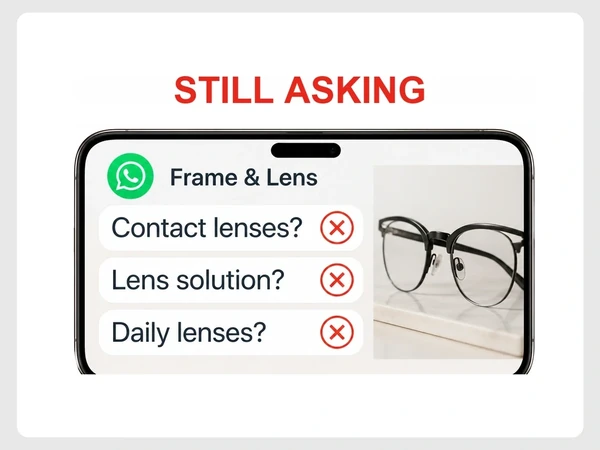 Frame & Lens WhatsApp chat still receives questions about three discontinued lens products.