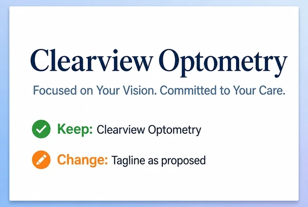 A printed page showing an optometry practice business name with a proposed brand line and notes