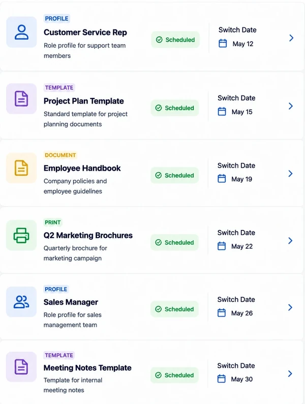 A tall dated rollout sheet listing profiles, templates, documents and print with a switch date beside each row