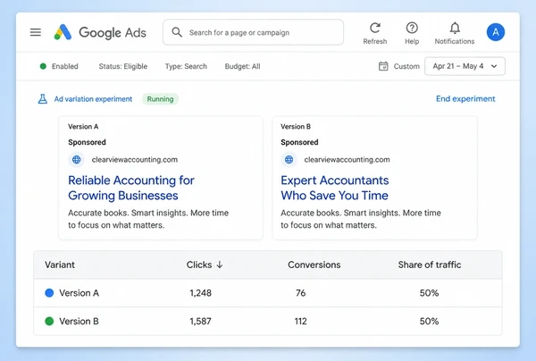 Two accountancy practice advert headlines compared side by side in a Google Ads test