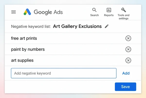 A Google Ads negative keyword list excluding three wasteful art gallery searches