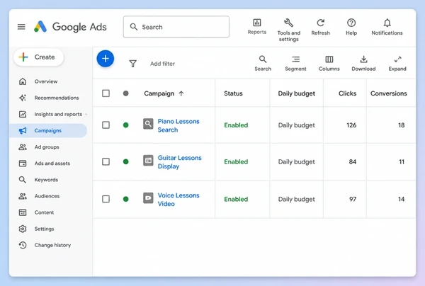 Three music school campaigns in Google Ads, each holding its own budget