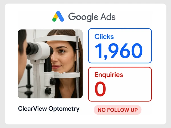 ClearView Optometry Google Ads summary shows 1,960 clicks but zero inquiries and no follow-up.