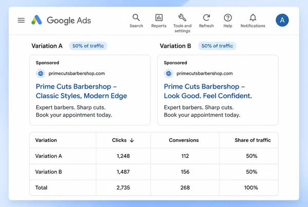 Two barber shop advert headlines compared side by side in a Google Ads test