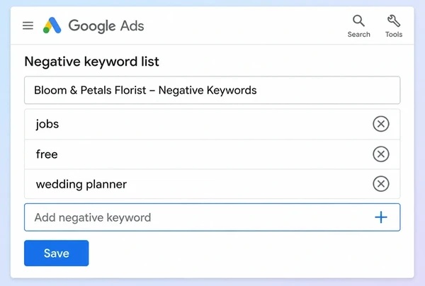A Google Ads negative keyword list excluding three wasteful florist searches