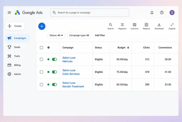 Three hair salon campaigns in Google Ads, each holding its own budget