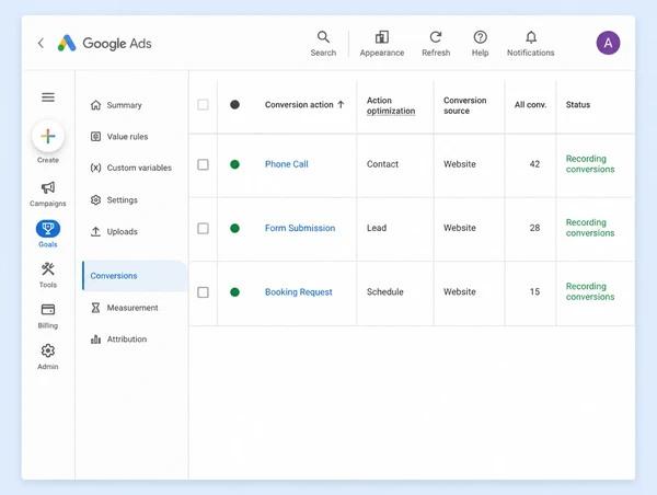 Three recorded conversion actions for a perfumery account in Google Ads