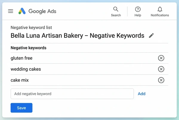 A Google Ads negative keyword list excluding three wasteful artisan bakery searches