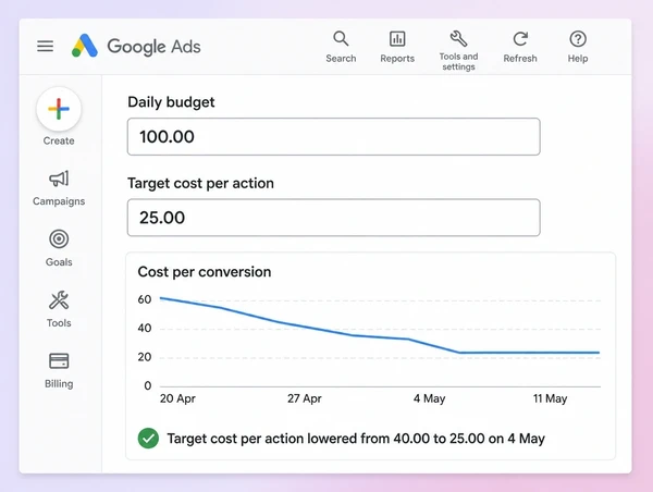 A Google Ads panel setting the budget and target cost for a yoga studio campaign