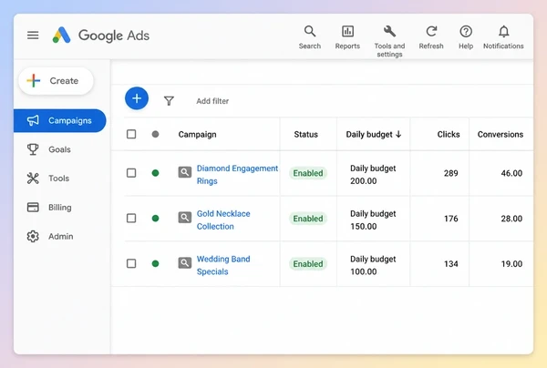 Three jewellery boutique campaigns in Google Ads, each holding its own budget