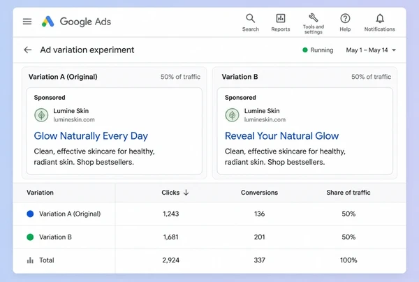 Two skincare brand advert headlines compared side by side in a Google Ads test