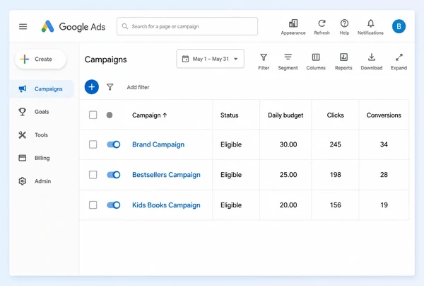 Three bookshop campaigns in Google Ads, each holding its own budget