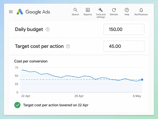 A Google Ads panel setting the budget and target cost for a veterinary practice campaign