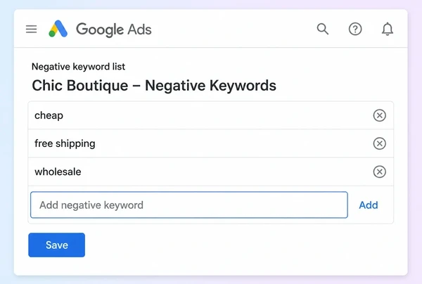 A Google Ads negative keyword list excluding three wasteful fashion boutique searches
