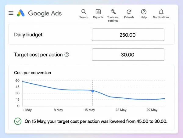 A Google Ads panel setting the budget and target cost for a handbag brand campaign
