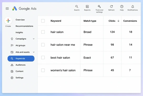 Four hair salon keywords in Google Ads labelled broad, phrase and exact match