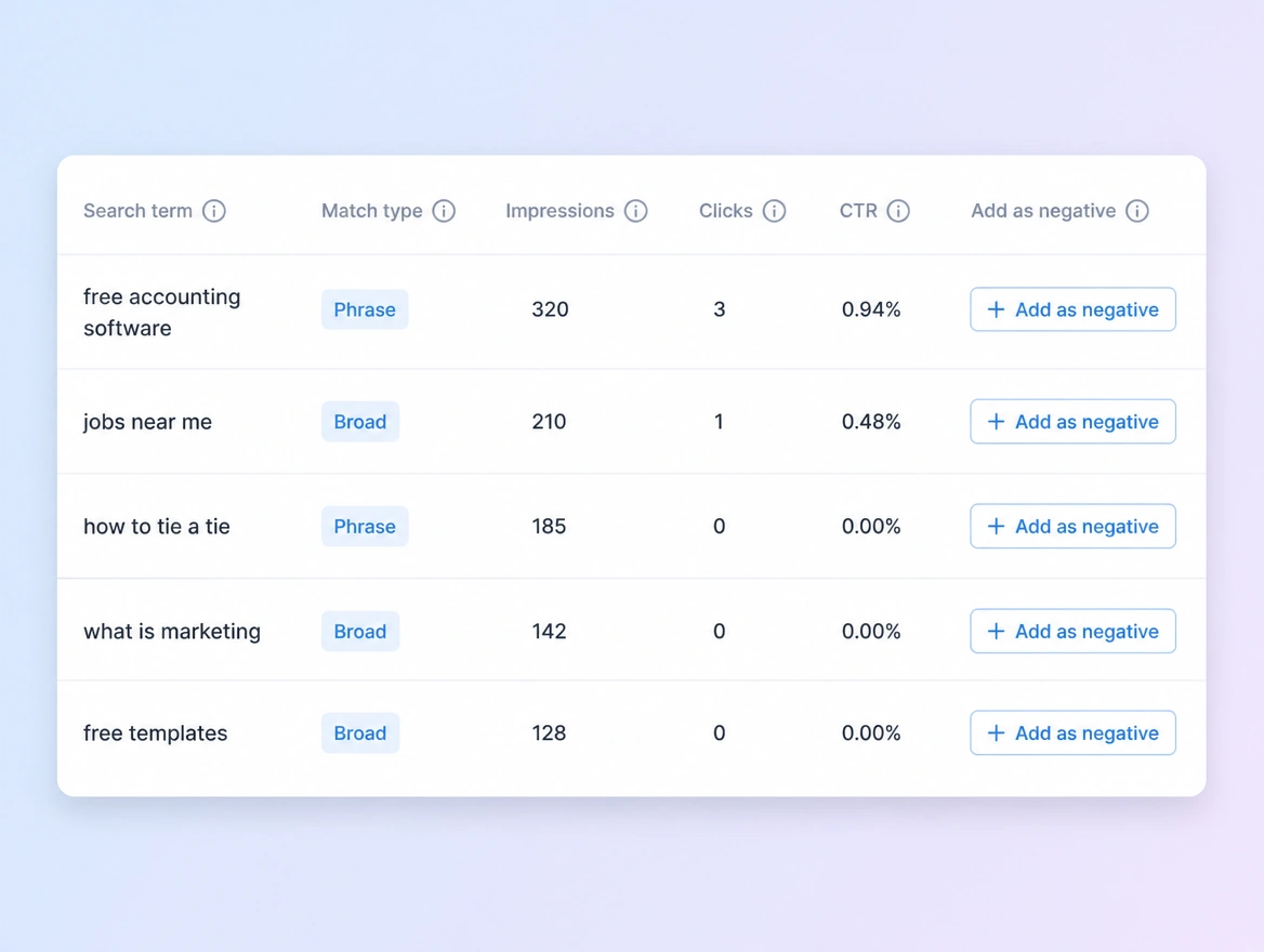 Website mockup showing search term cleaning