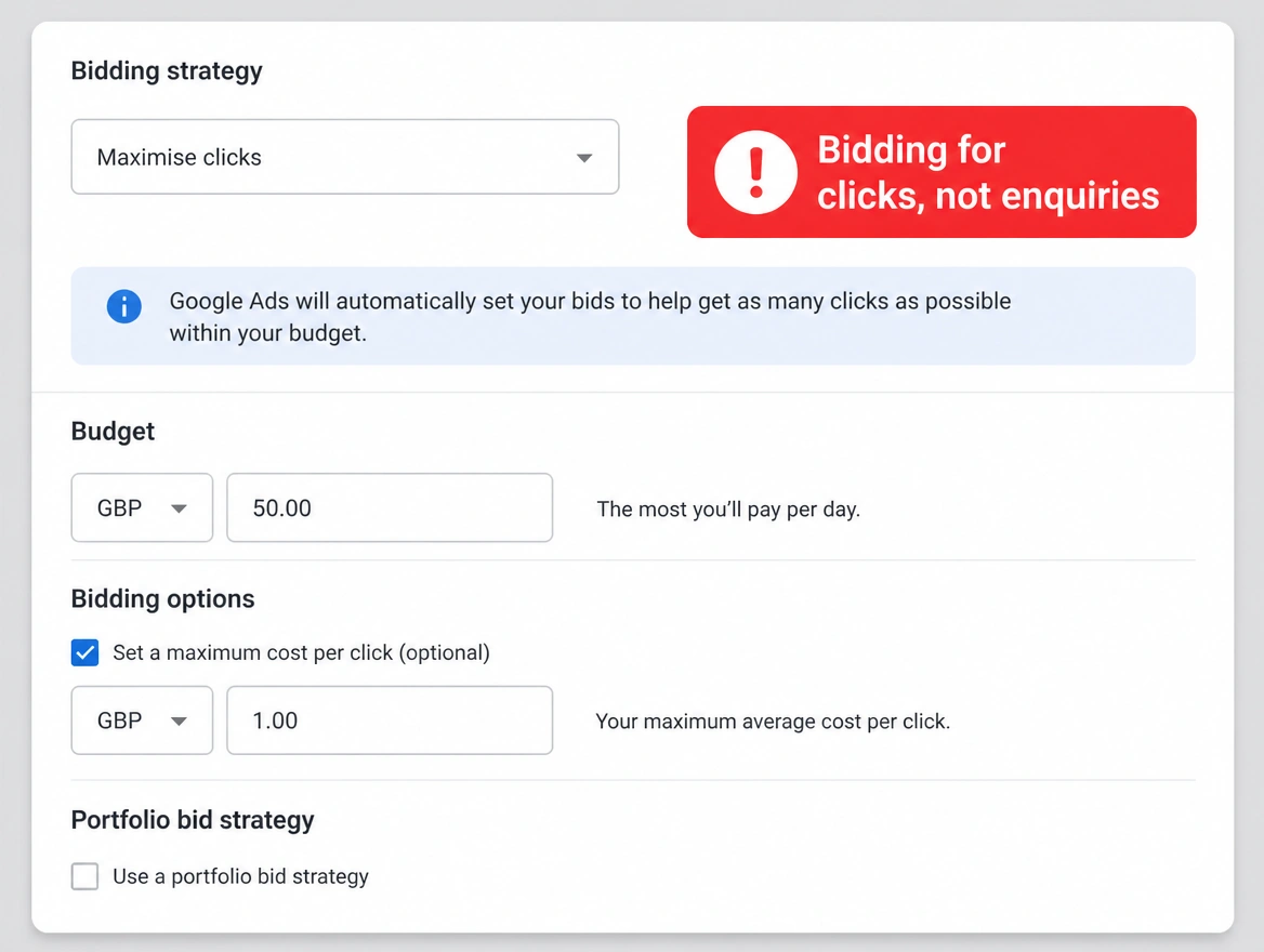 A bidding panel set to maximise clicks rather than leads