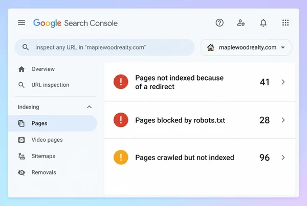 A Search Console indexing report for a real estate site showing three groups of unindexed pages