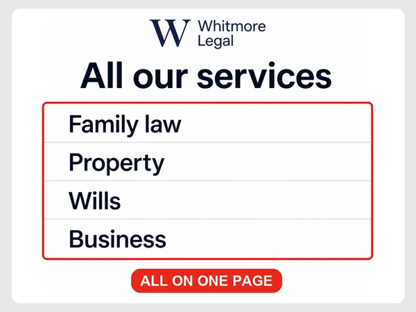 Whitmore Legal places Family law, Property, Wills, and Business together on one services page.