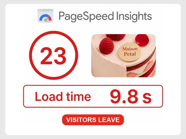 Maison Petal PageSpeed Insights report shows score 23 and load time 9.8 seconds with VISITORS LEAVE.