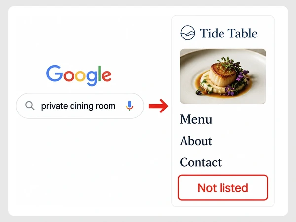 Tide Table has no private dining page in its Menu, About, and Contact navigation.