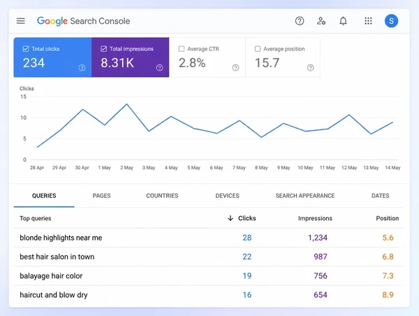 A Search Console query table for a hair salon showing four searches with clicks and position