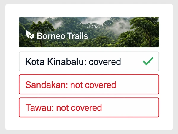 Borneo Trails covers Kota Kinabalu but marks Sandakan and Tawau as uncovered service areas.