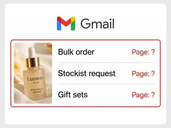Lumiere Skin Gmail inbox shows three customer inquiries with their source website pages unknown.
