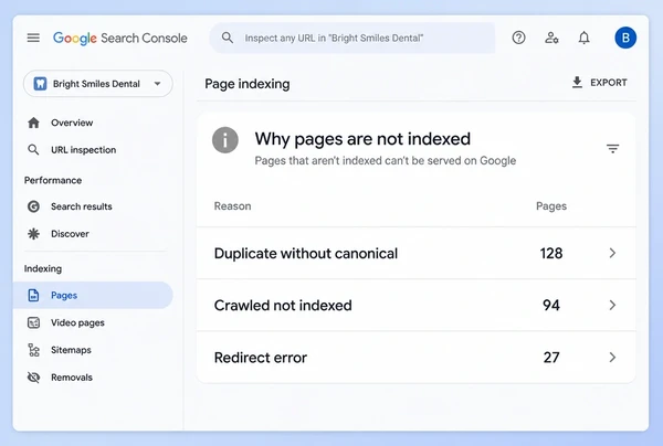 A Search Console page indexing report listing three reasons pages are not indexed, with counts