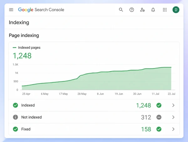 A Search Console indexing summary for a delicatessen site with a rising indexed page count