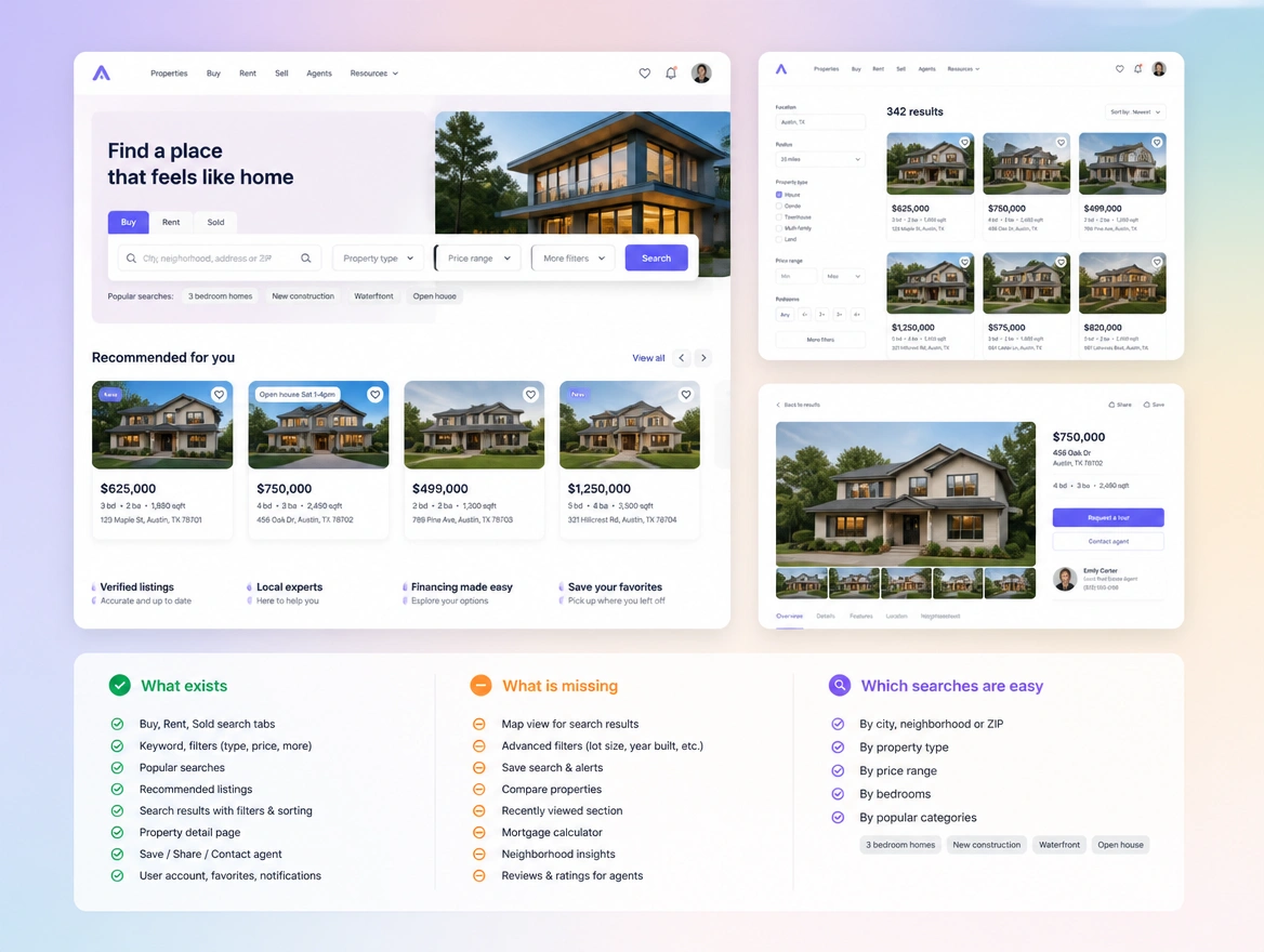 Website mockup showing audit