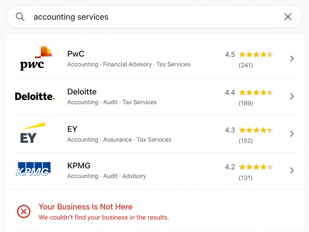 A search filled with large international firms and no local business